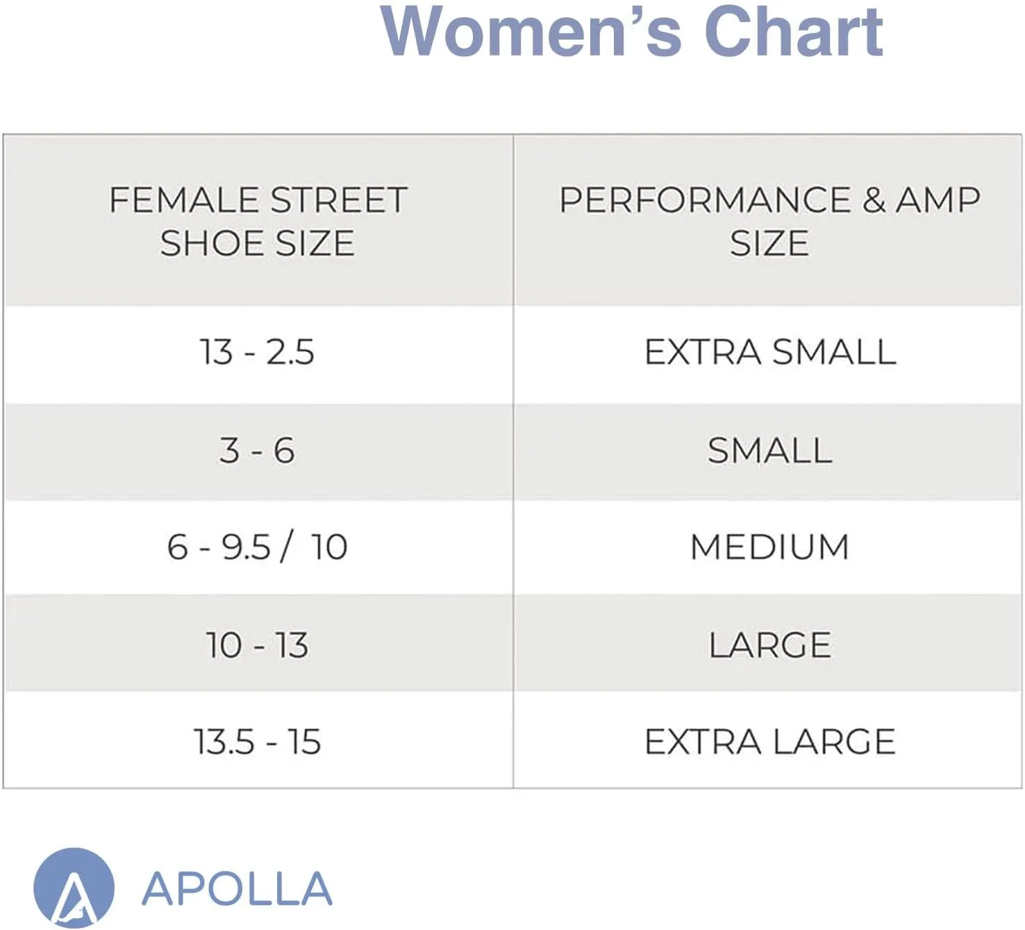 Apolla The Performance Compression Crew Socks for Men & Women, 20-30 mmHg, As Seen on Shark Tank, Ankle, No Show Sock, 1 pair