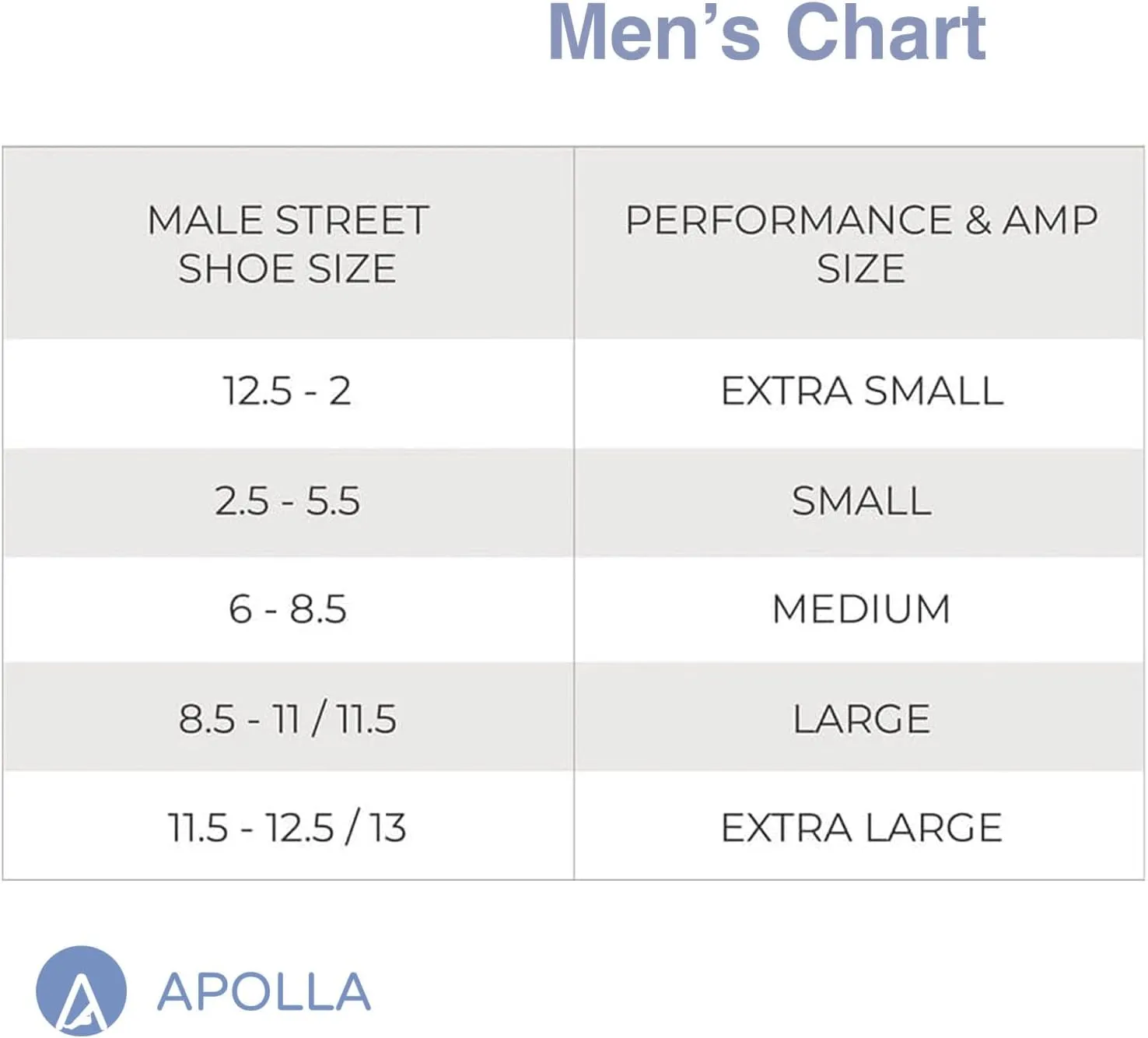 Apolla The Performance Compression Crew Socks for Men & Women, 20-30 mmHg, As Seen on Shark Tank, Ankle, No Show Sock, 1 pair