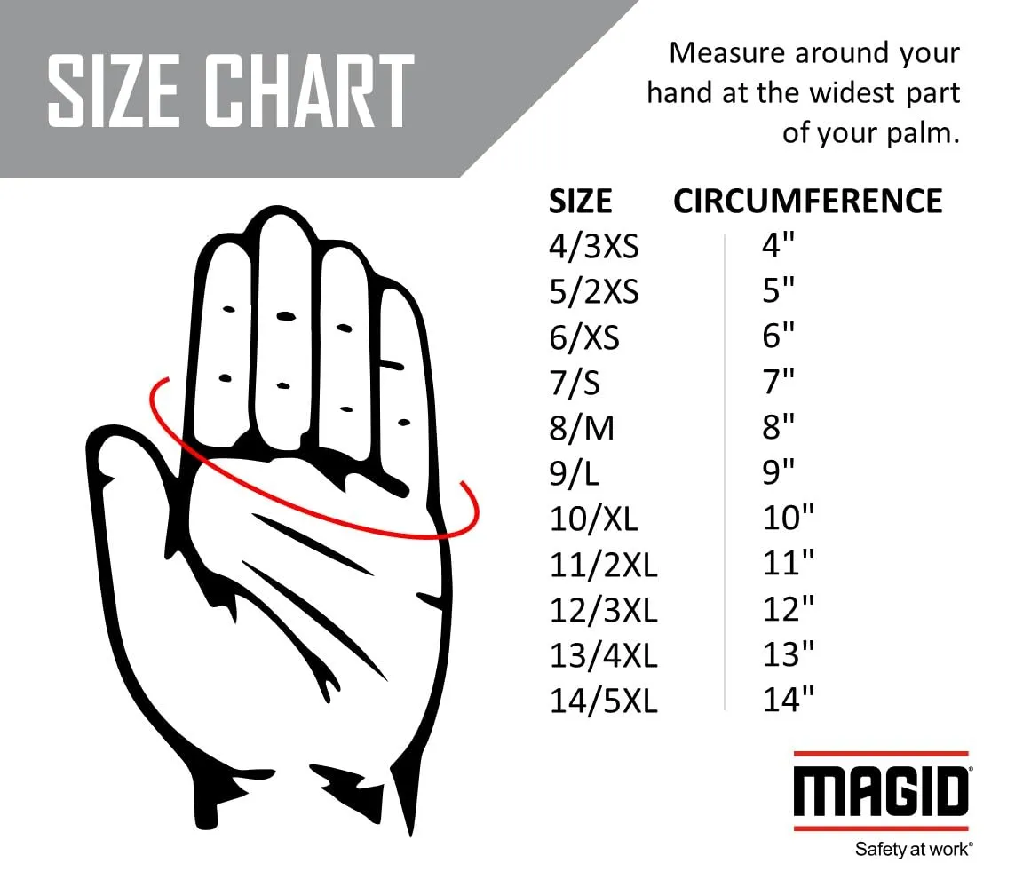 MAGID Enhanced Liquid-Grip Level A4 Cut Resistant Work Gloves, 12 PR, Reinforced Thumb Saddle, Sandy Nitrile Coated (Nitrix), Size 7/S, Reusable, 10-Gauge Hyperson Shell (GPD780)